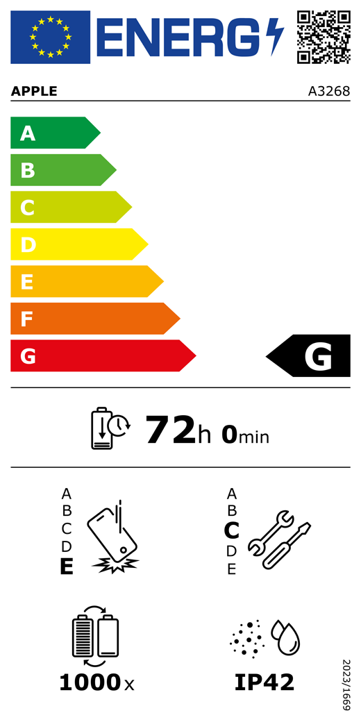 EU-Energielabel, QR Code und Informationen, Apple Modell A3268, Klasse G, Energieeffizienzklassen (auf einer Skala von A bis G), A (am effizientesten) bis G (am wenigsten effizient), Batterielaufzeit pro Zyklus, 72 Stunden und 0 Minuten pro voller Batterieladung, Sturzfestigkeit Klasse E für wiederholten freien Sturz, A (am robustesten) bis E (am wenigsten robust), Reparierbarkeit der Klasse C, A (am besten reparierbar) bis E (am wenigsten reparierbar), Batteriehaltbarkeit 1.000 Ladezyklen, Schutzart gegen Eindringen von Staub und Wasser (IP) IP42, Verordnung 2023/1669