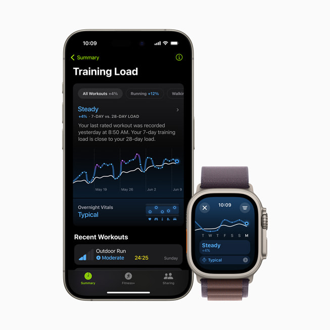 Training Load auf dem iPhone 15 Pro und der Apple Watch Series 9.
