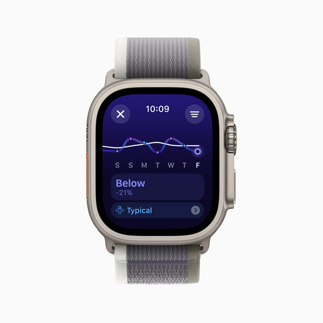 Une Apple Watch Ultra affiche la charge d’entraînement d’un utilisateur et son classement, Bien en dessous.