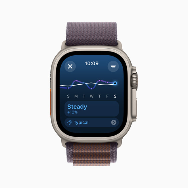 Apple Watch Ultra 顯示使用者的訓練負荷值為「Steady」。