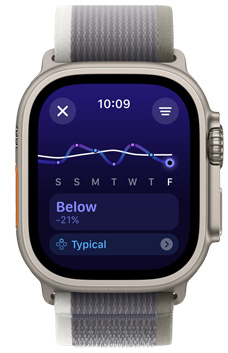 Apple Watch Ultraのスクリーンに1週間のトレーニングの負荷のトレンドが「下」と表示されている