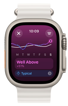 La pantalla de un Apple Watch Ultra muestra la tendencia de carga de ejercicio Muy por Encima durante un periodo de una semana