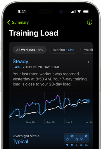 La pantalla de un iPhone muestra las métricas de la carga de ejercicio del último entrenamiento calificado. 
